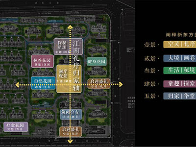 中铁建·熙语楼盘相册欣赏