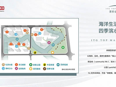 国贸虹桥璟上楼盘相册欣赏