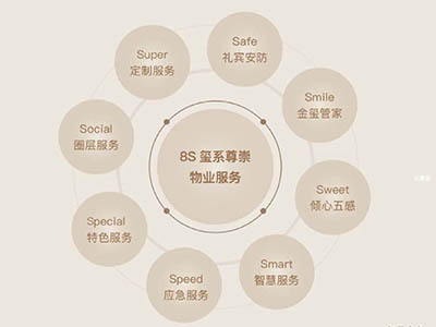 海上·清和玺楼盘相册欣赏